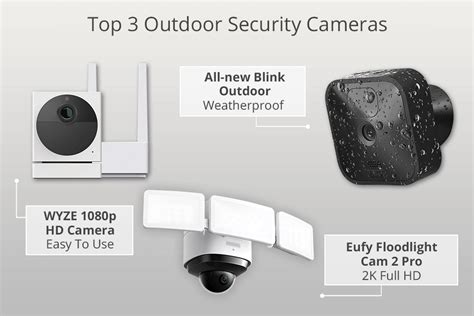 jakol outdoor twitter|The Best Outdoor Security Cameras I've Tested .